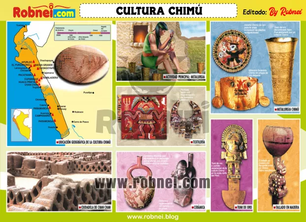 Cultura Chimu